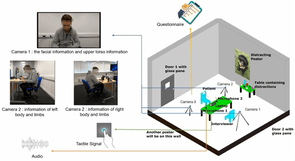 Predicting Adhd Symptoms Using Smartphone Sensing Data - Professional HD Sunset Illustrations | Free Download